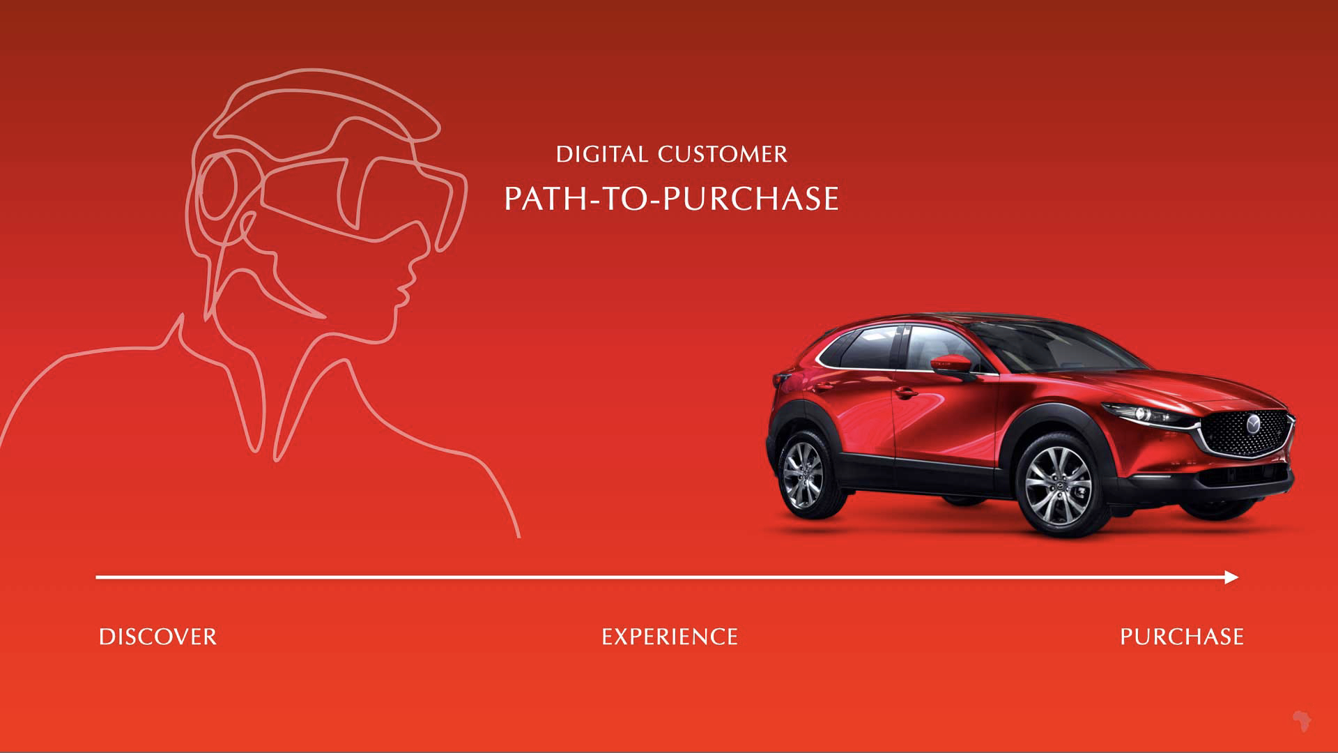 Mazda South Africa brand imagery
