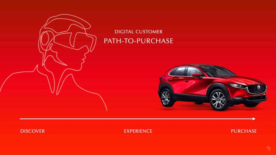 Mazda South Africa brand imagery