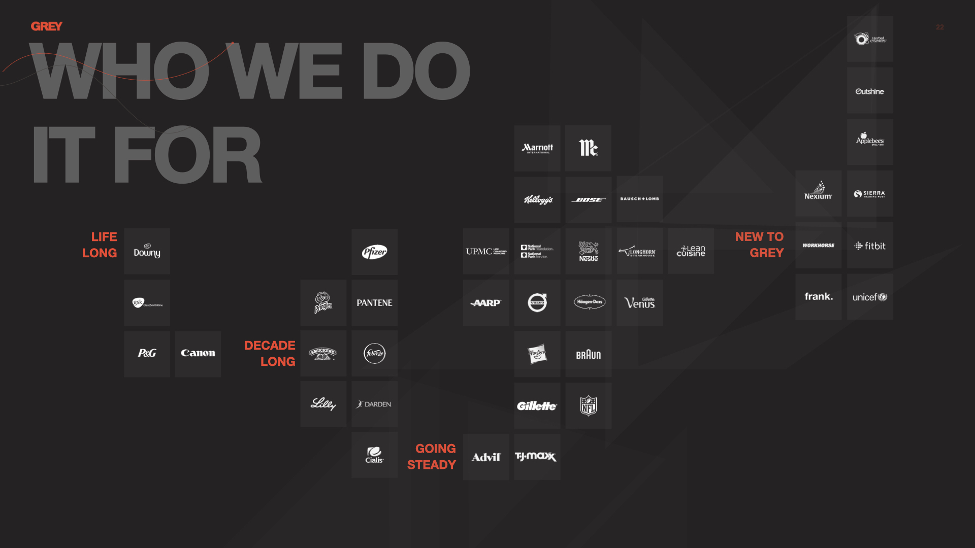Grey Advertising brand imagery