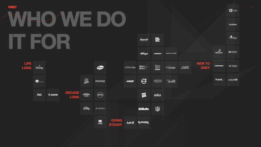 Grey Advertising brand imagery