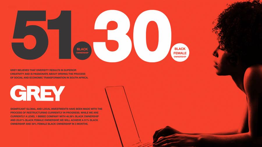 Grey Advertising brand imagery