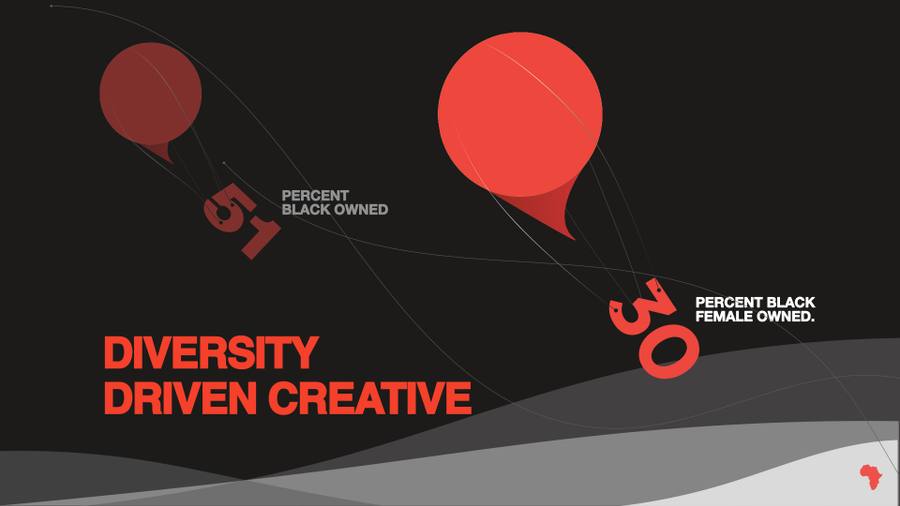 Grey Advertising brand imagery