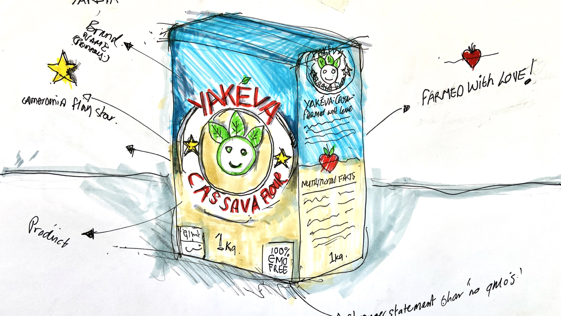 Yakeva — Cassava Flour