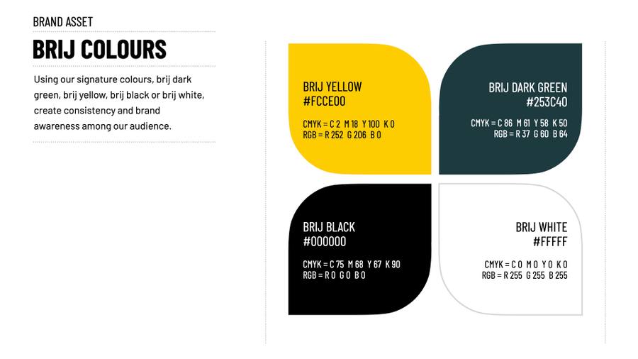Brij Technologies Inc. brand imagery