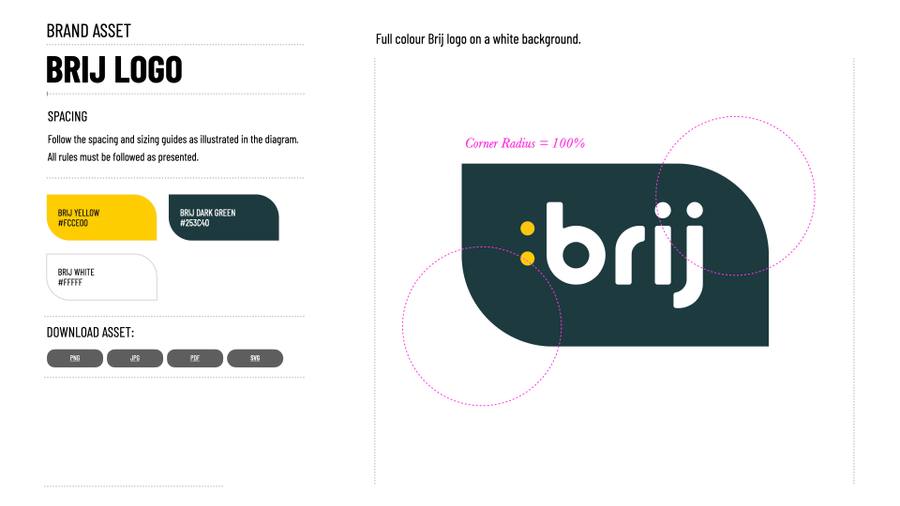 Brij Technologies Inc. brand imagery