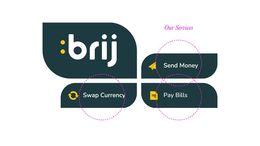 Brij Technologies Inc. brand imagery