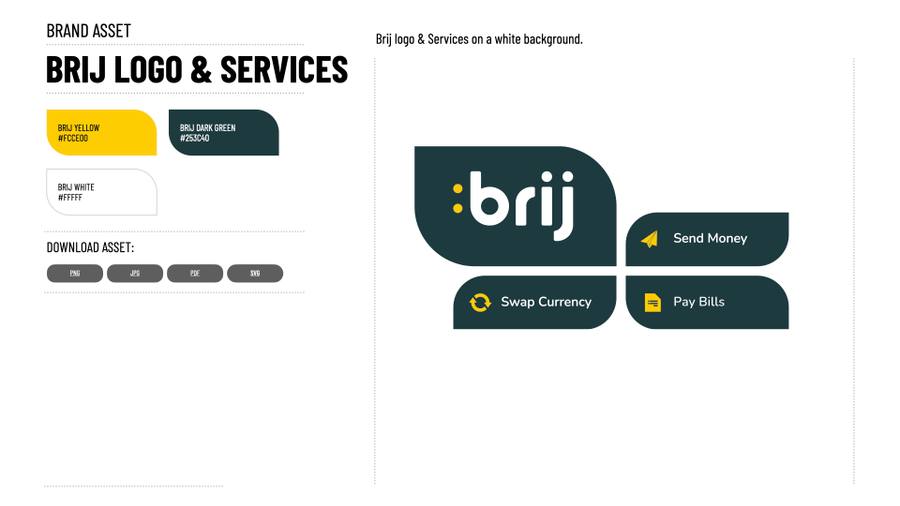 Brij Technologies Inc. brand imagery