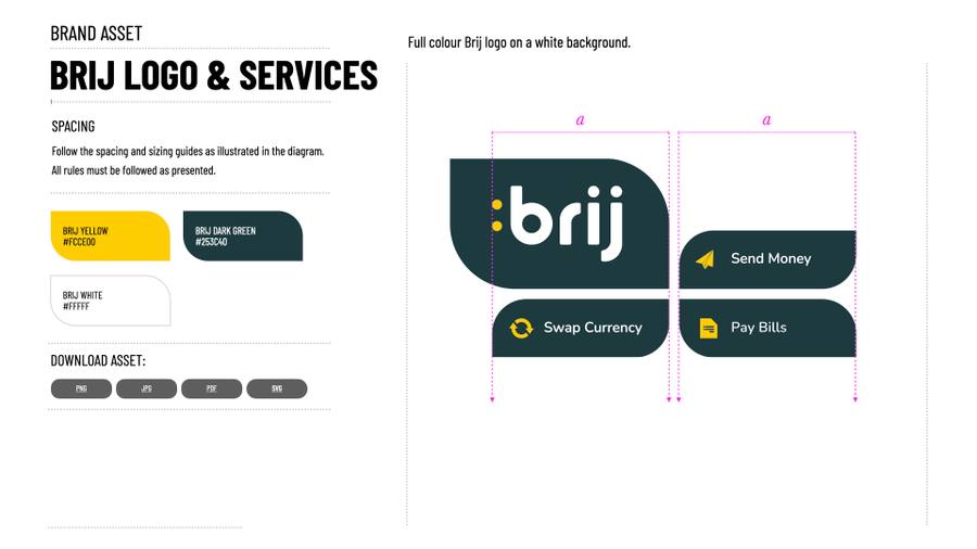 Brij Technologies Inc. brand imagery