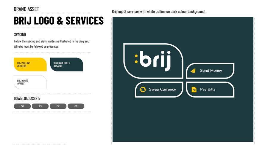Brij Technologies Inc. brand imagery