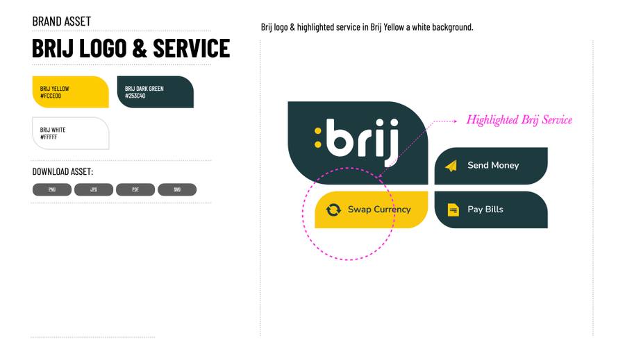 Brij Technologies Inc. brand imagery