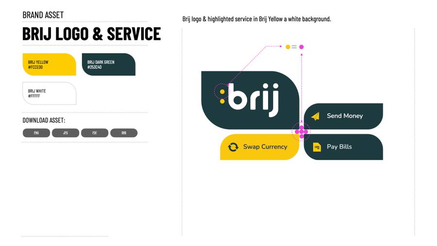 Brij Technologies Inc. brand imagery