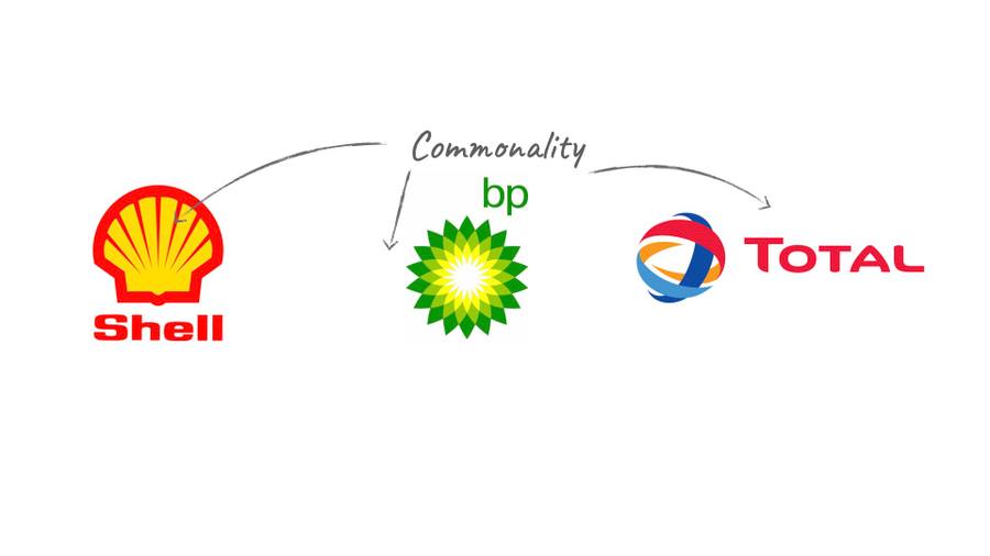 Neptune Oil brand imagery