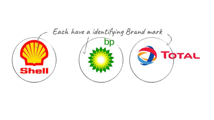Neptune Oil brand imagery