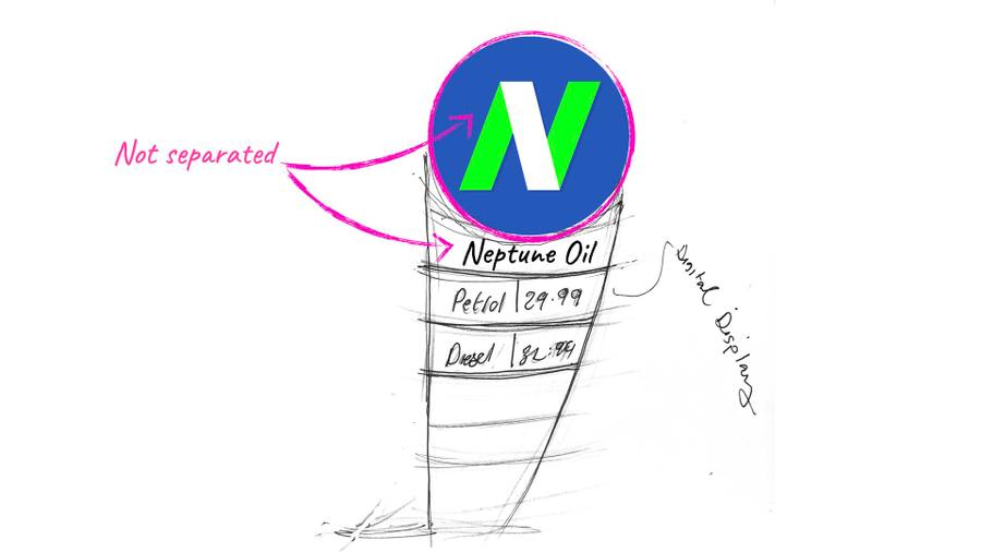 Neptune Oil brand imagery