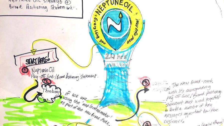Neptune Oil brand imagery