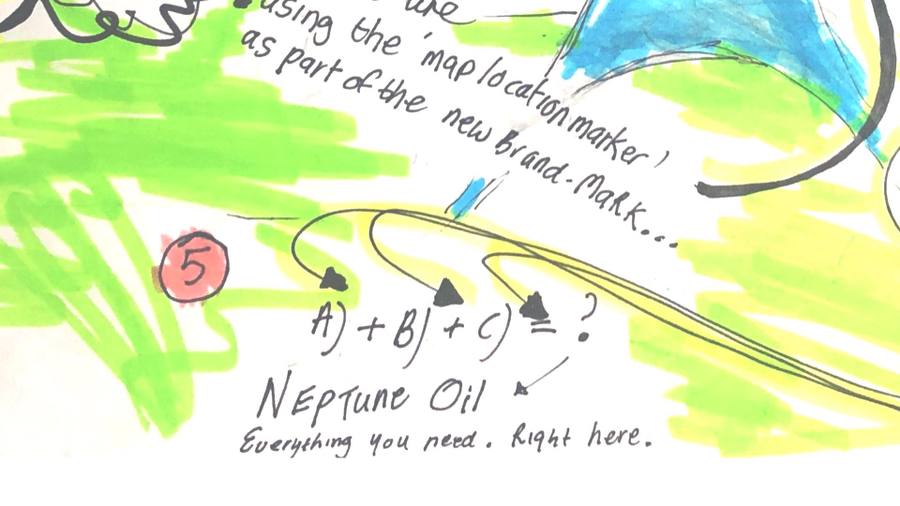 Neptune Oil brand imagery