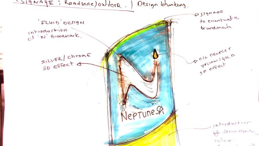 Neptune Oil brand imagery